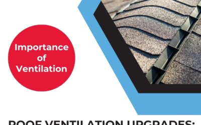 Roof Ventilation Upgrades: A Look at Modern Roofing Technology